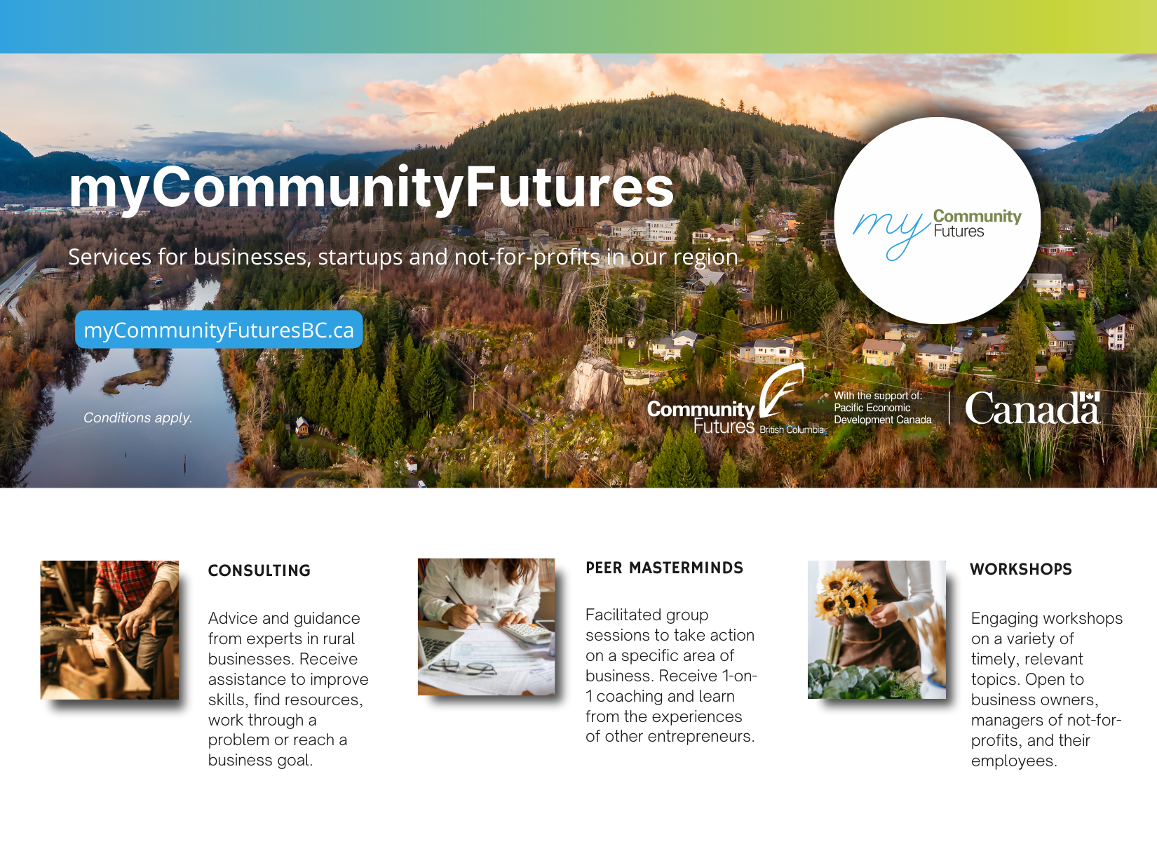 myCommunityFutures BC services for businesses, startups and not for profits